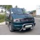 Оптика передняя, фары на VW T4