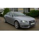 Пороги на Audi A4 B8 в стилі S-line