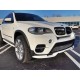 Комплект обвеса BMW X5 Е70 рестайл черный глянцевый ABS-пластик (2010-2013)